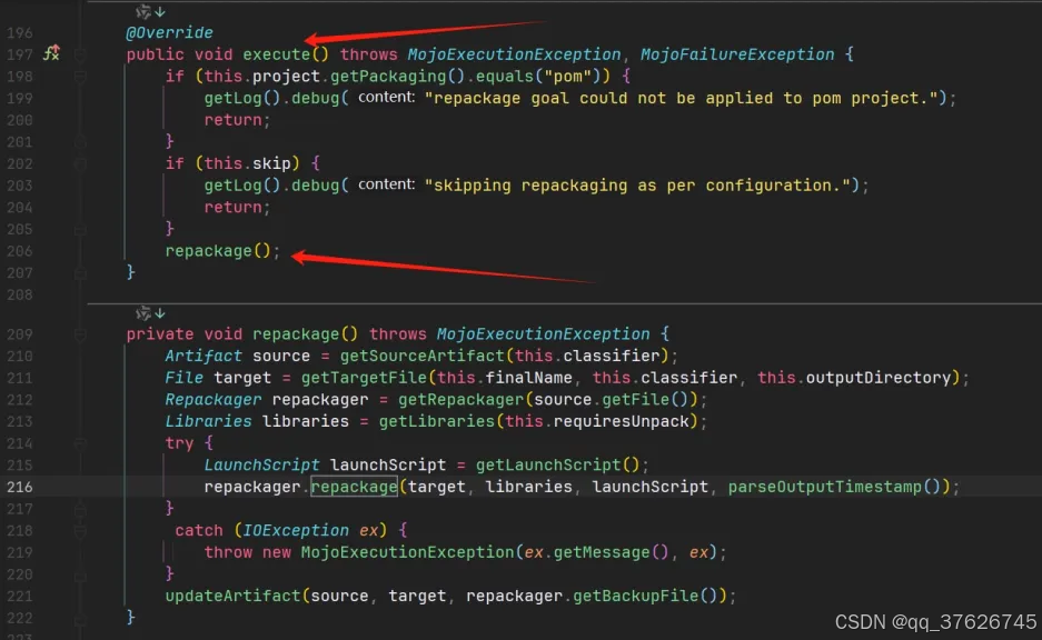 RepackageMojo.repackage()