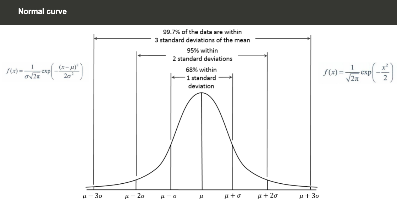 Lecture 5 GMM DBSCAN-CSDN博客