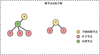 右侧图片描述