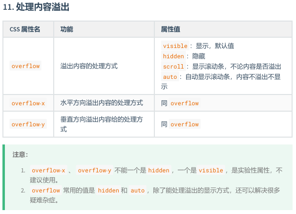 DAY5_CSS学习3-CSDN博客