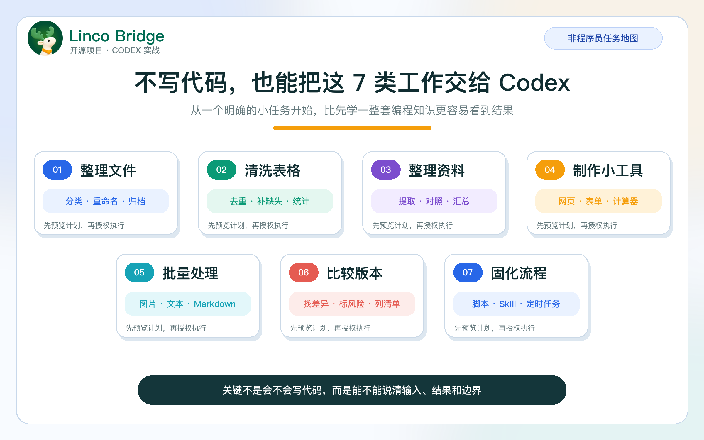 外链图片转存失败,源站可能有防盗链机制,建议将图片保存下来直接上传