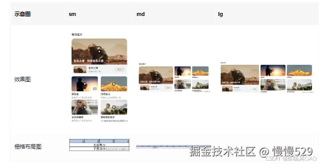 外链图片转存失败,源站可能有防盗链机制,建议将图片保存下来直接上传