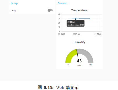 嵌入式学习——Arduino Mini D1 开发套件-CSDN博客