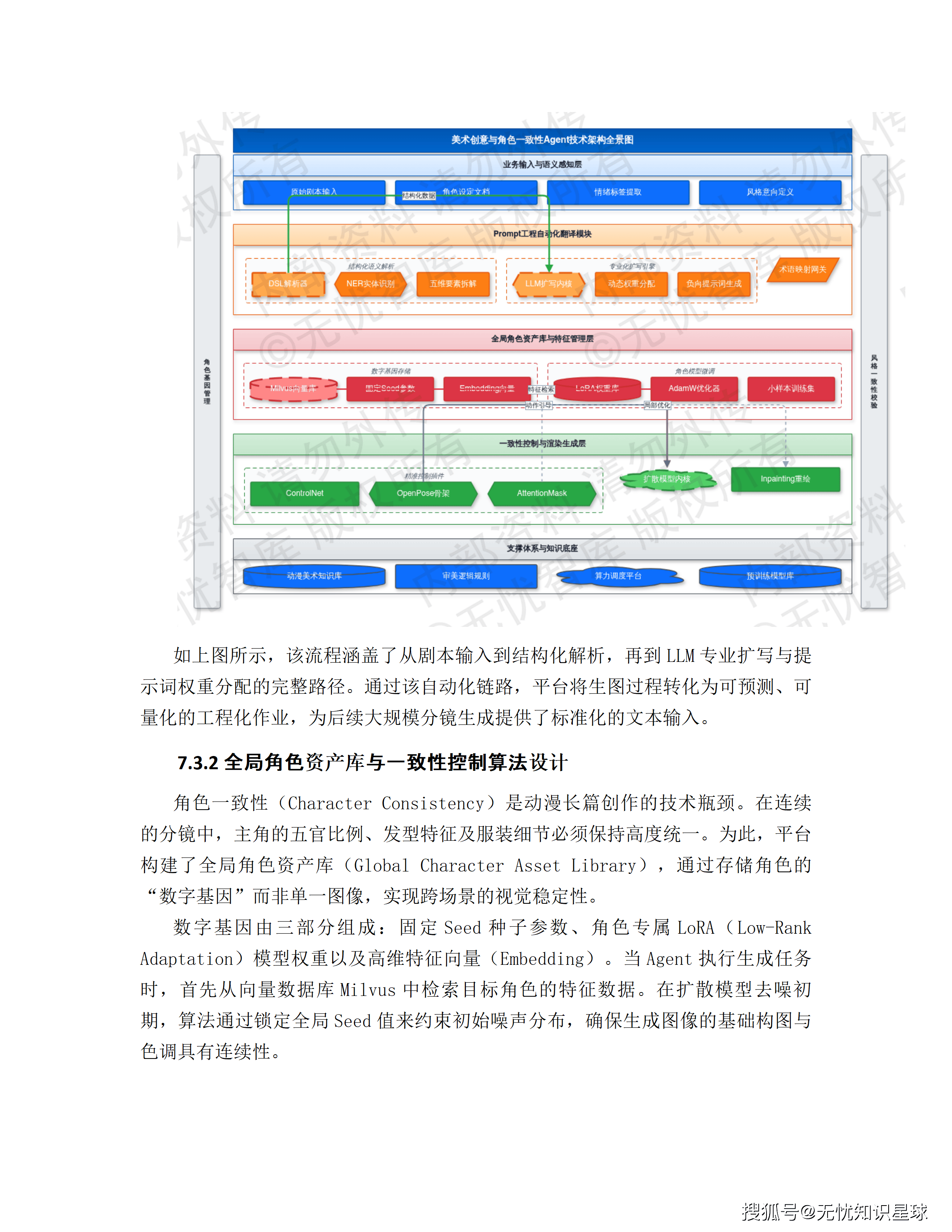 某市十五五AI漫剧动漫产业园规划布局与全产业链生态建设项目建设方案_102.png