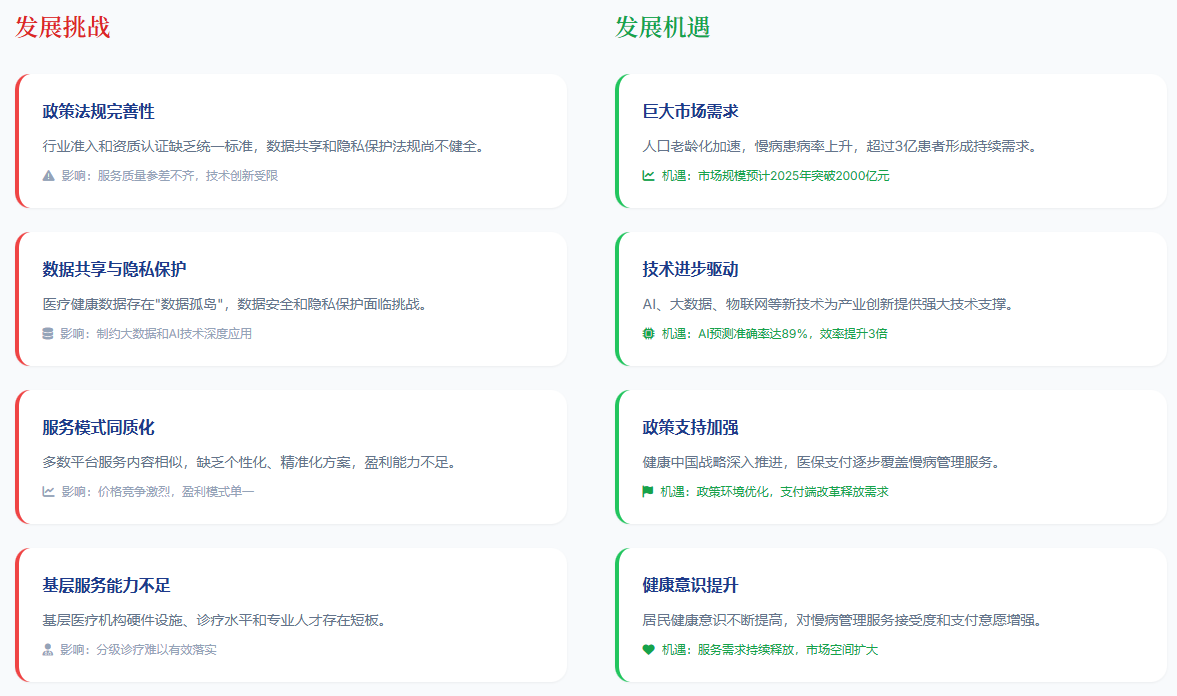 发展挑战和机遇