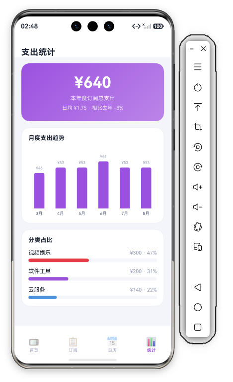 月度支出趋势柱状图