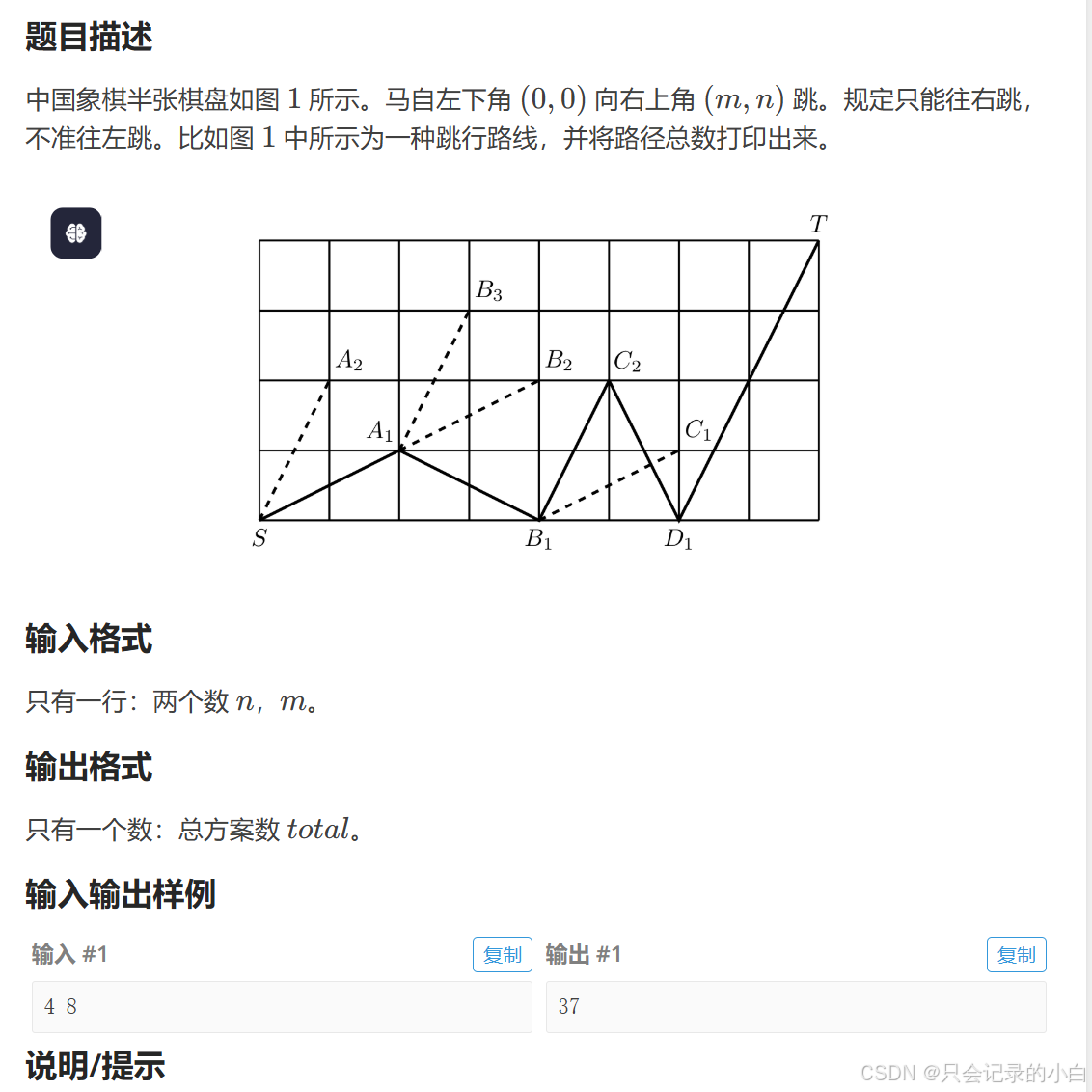 DFS专题-CSDN博客