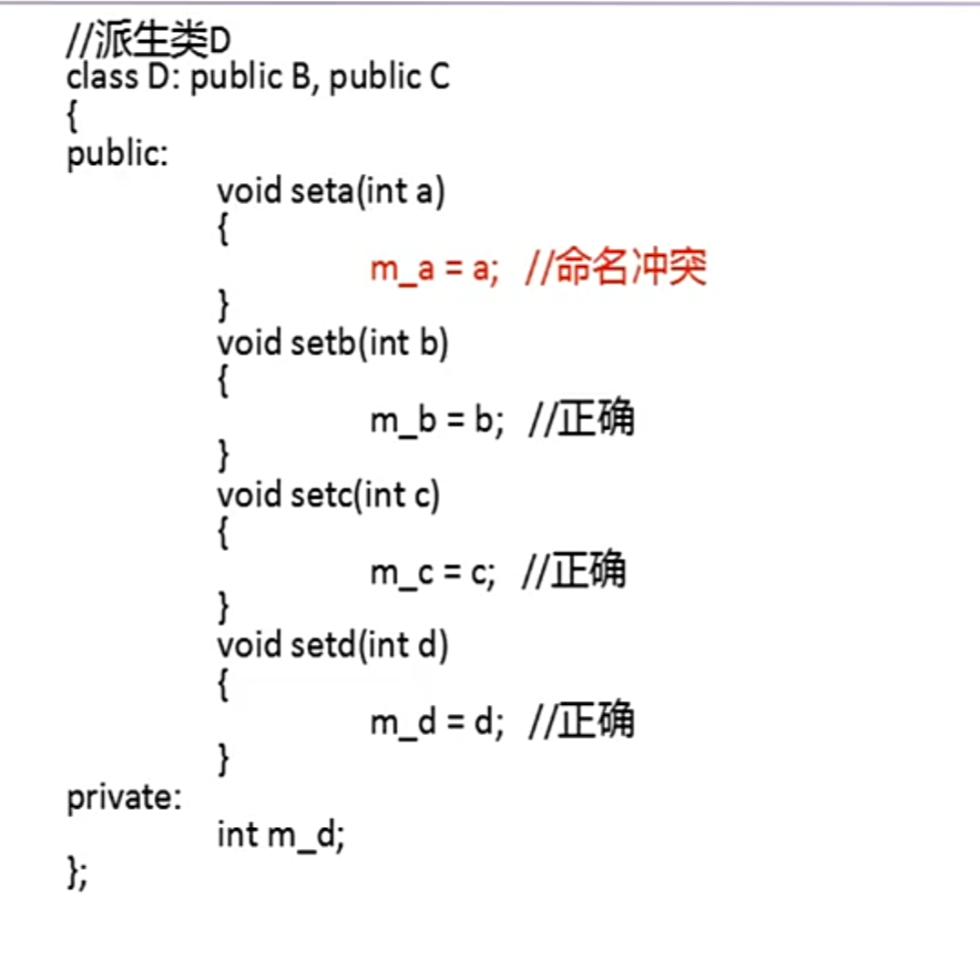 面向对象--继承-CSDN博客