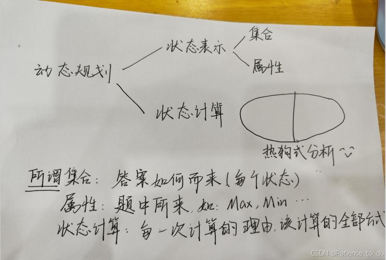 外链图片转存失败,源站可能有防盗链机制,建议将图片保存下来直接上传