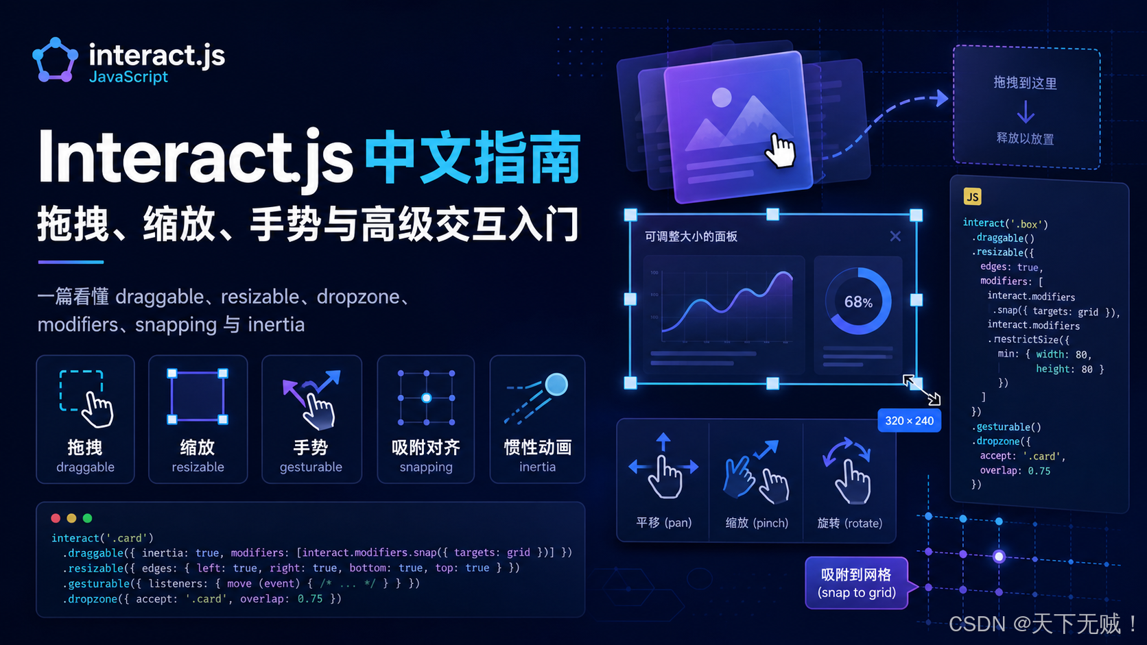 【组件库】Interactjs中文指南：拖拽、缩放、手势与高级交互入门_interact.js-CSDN博客