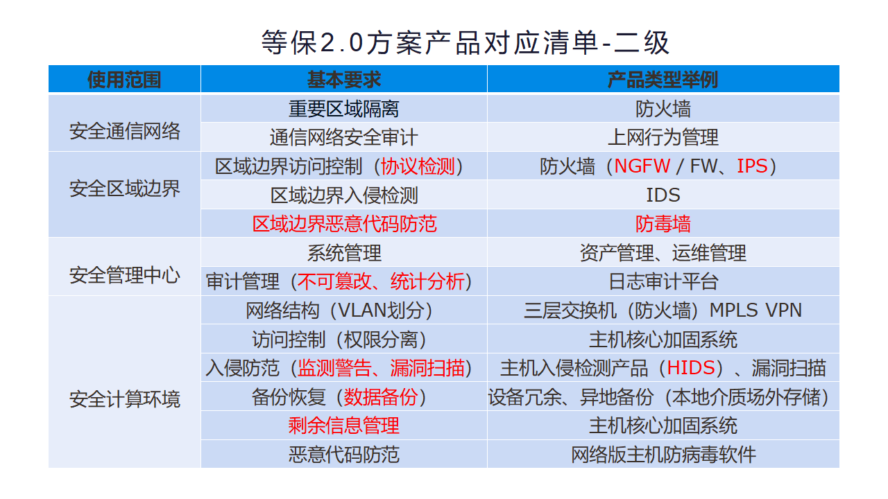 文章配图-11