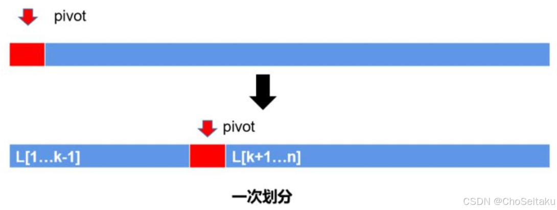 ![[Pasted image 20251003070114.png]]