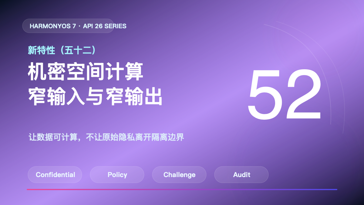 HarmonyOS 7 新特性(五十二)封面
