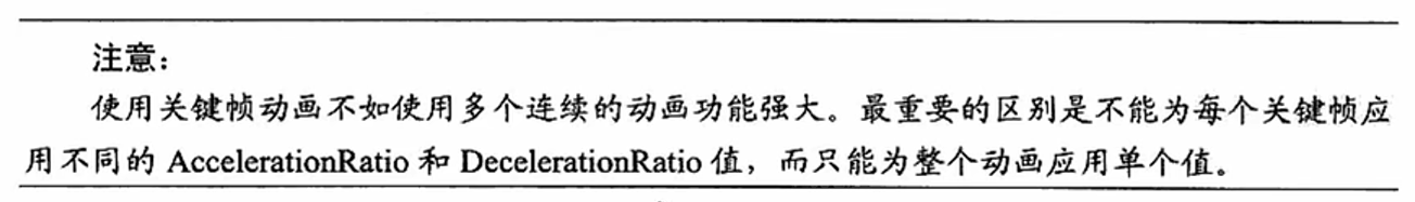 Repeatbehavior wpf动画关键帧_wpf 关键帧动画-CSDN博客