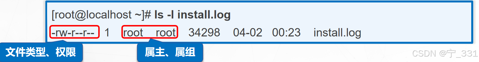 第四章账号和权限管理插图59 外链图片转存失败,源站可能有防盗链机制,建议将图片保存下来直接上传
