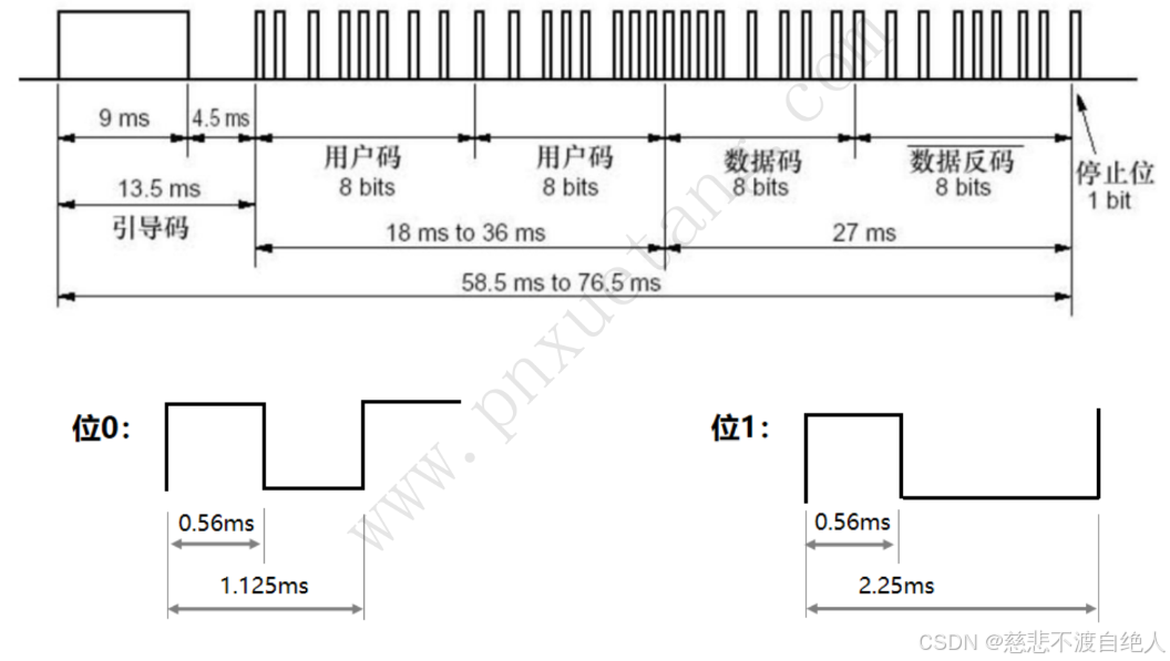 ![[Pasted image 20250523190241.png]]