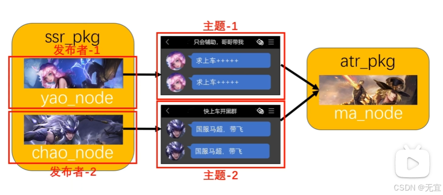 7fbcda0880624c788b1cfca125e17112.png
