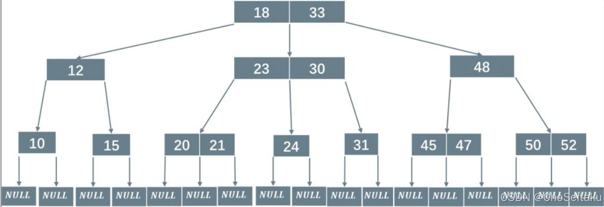 ![[Pasted image 20251002204948.png]]