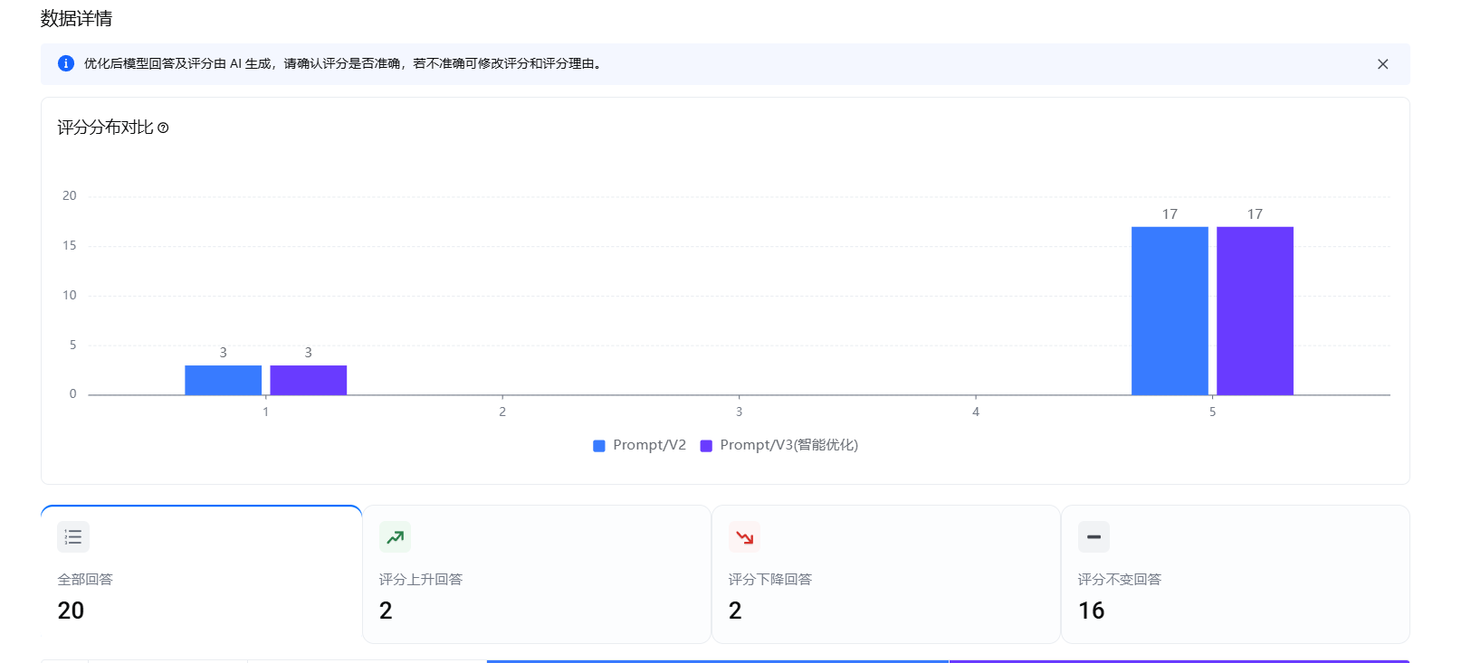 优化报告2