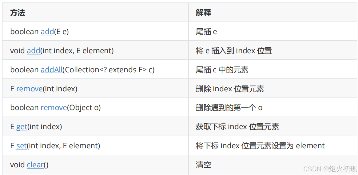 Java容器之顺序表和链表,栈,队列的使用_java中链表、栈、队列的操作-CSDN博客