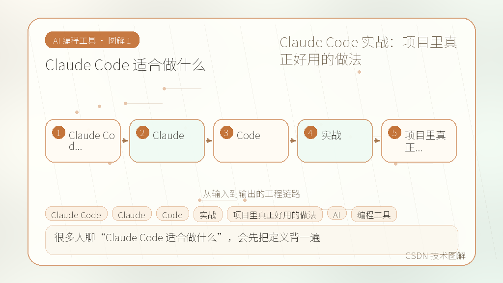 文章插图 1