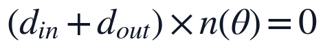 (d_{in}+d_{out})\times n(\theta)=0