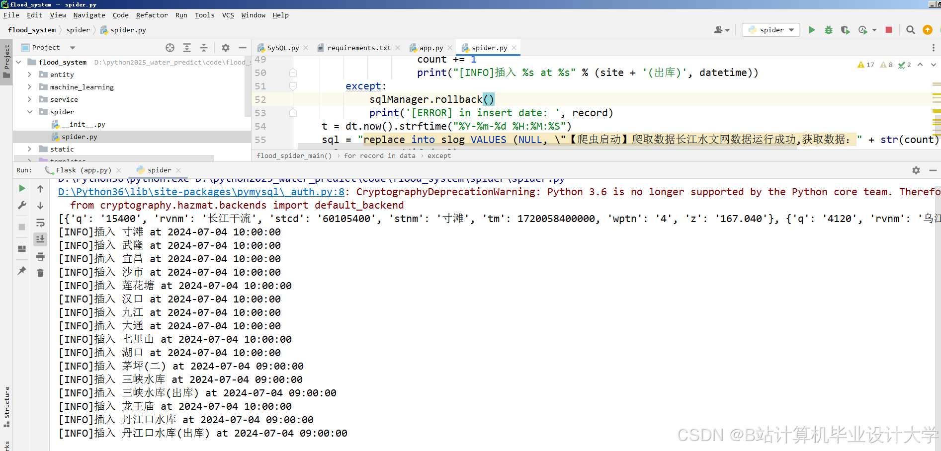 计算机毕业设计Python洪水预测系统 自然灾害预测可视化 大数据毕业设计(源码+LW文档+PPT+详细讲解) _城市洪涝灾害预测系统 ...