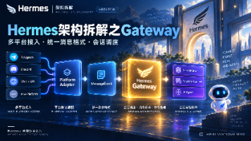 Hermes架构拆解之Gateway封面图