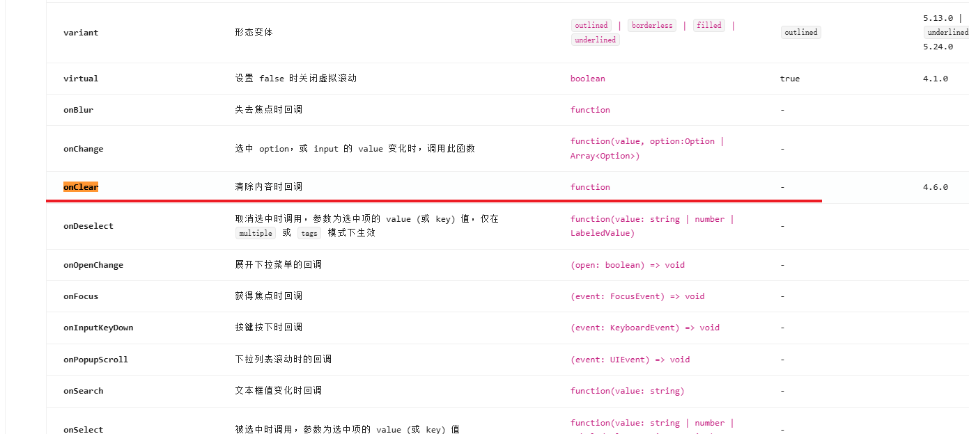 React Ant Design 使用 Select 组件后清空-CSDN博客