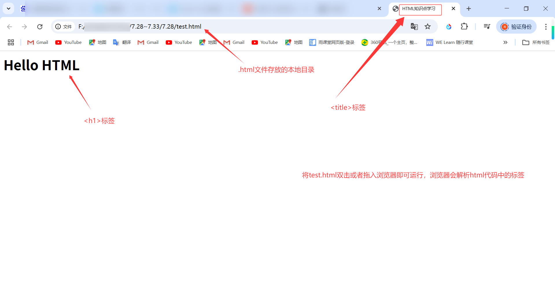 HTML基础知识点-CSDN博客