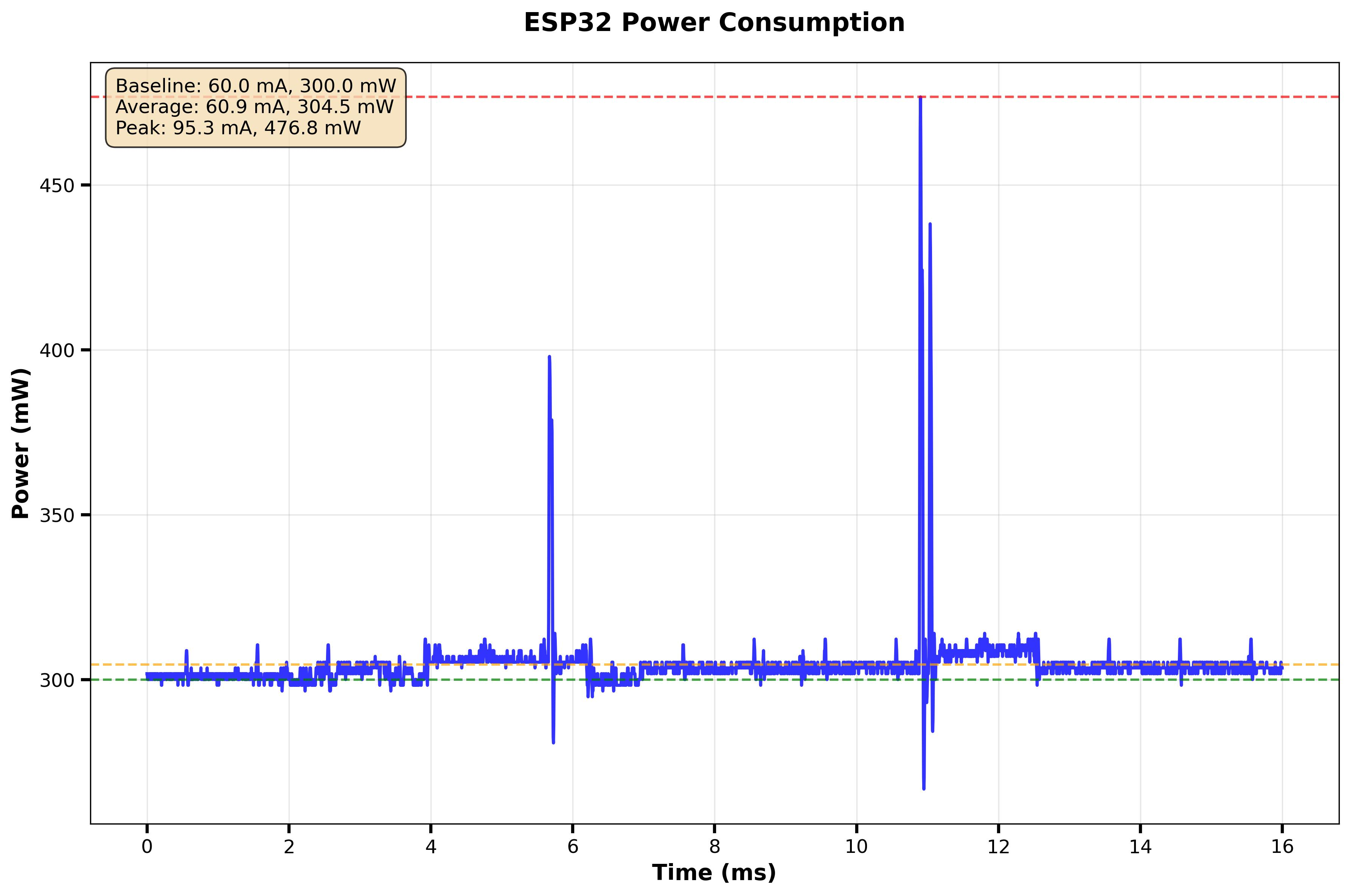 量子抗性零信任AI安全的范畴化框架_抗量子203 204 205-CSDN博客