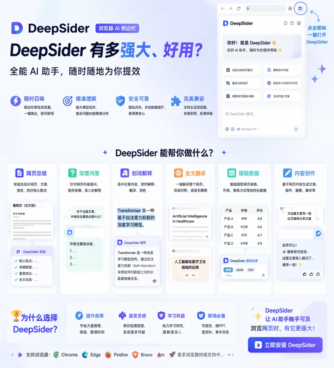 DeepSider generation example