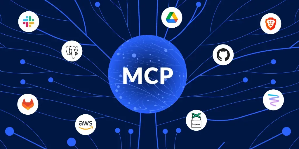 Model Context Protocol