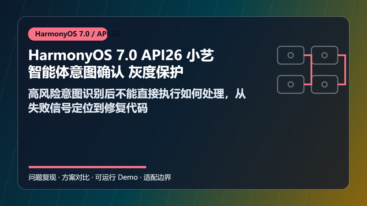 HarmonyOS 7.0 API26 小艺智能体意图确认 灰度保护：高风险意图识别后不能直接执行如何处理，从失败信号定位到修复代码