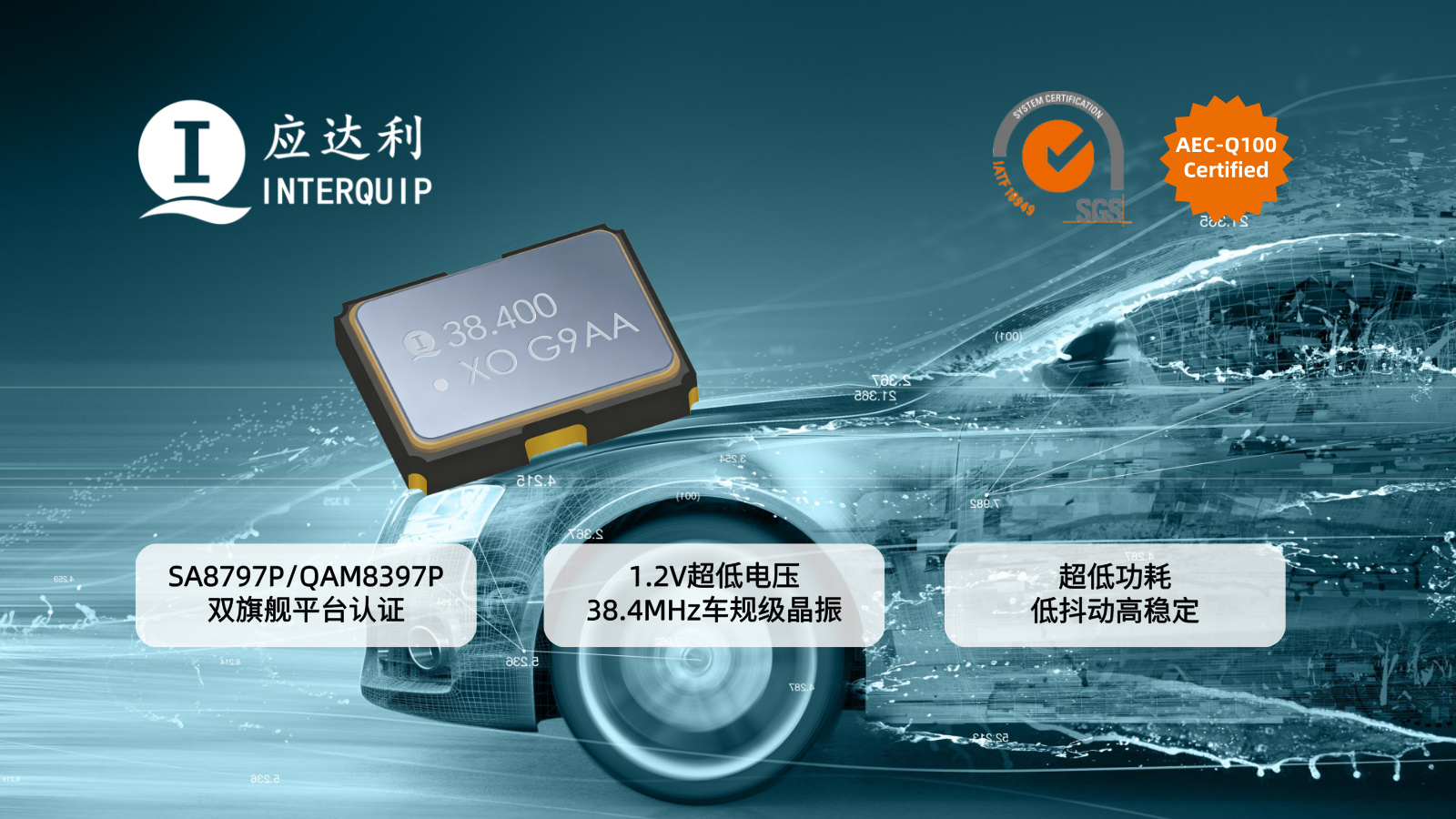 38.4MHz车规级晶振2681-3840Y-BVOQYA
