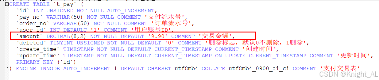Entity VS SQL