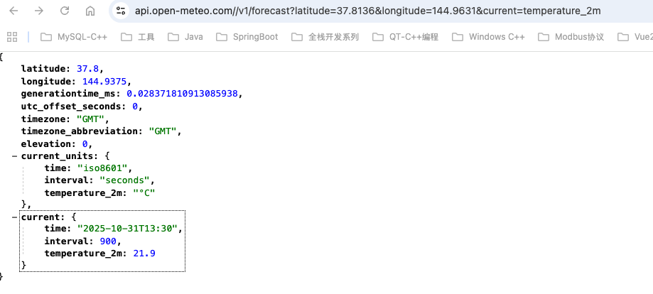 在浏览器中输入http请求地址