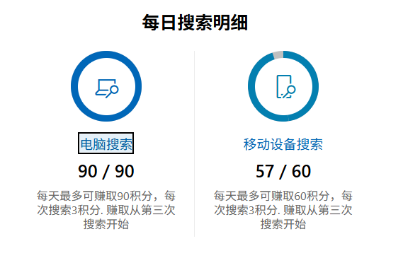 Selenium实现每天白嫖“巨硬”1r的自动化脚本