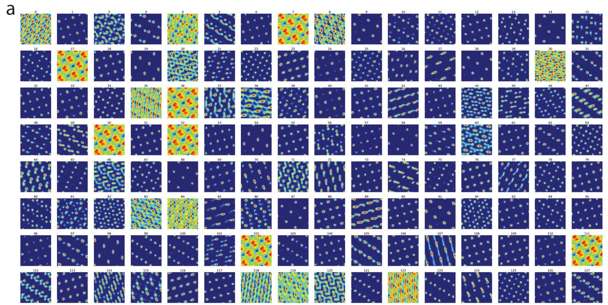 23-NeurIPS-Self-Supervised Learning of Representations for Space Generates Multi-Modular Grid Cells