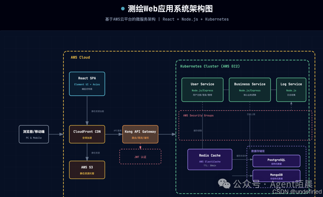 ../../../E.归档/QQ_1776315037790.png