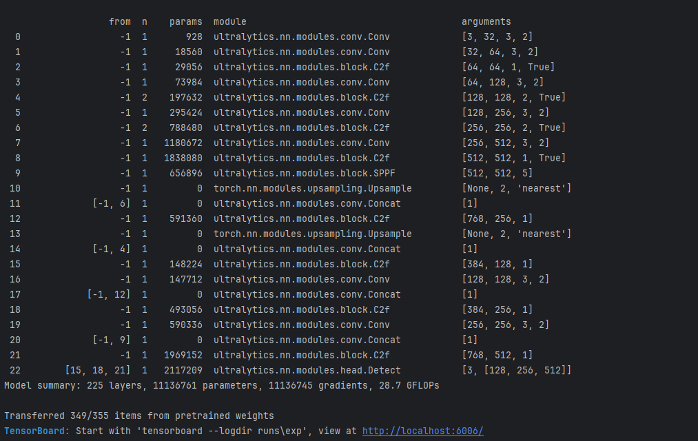 YOLOv8家具识别检测系统(项目源码+YOLO数据集+模型权重+UI界面+python+深度学习+环境配置)_yolov8机器人家具物体视觉 ...