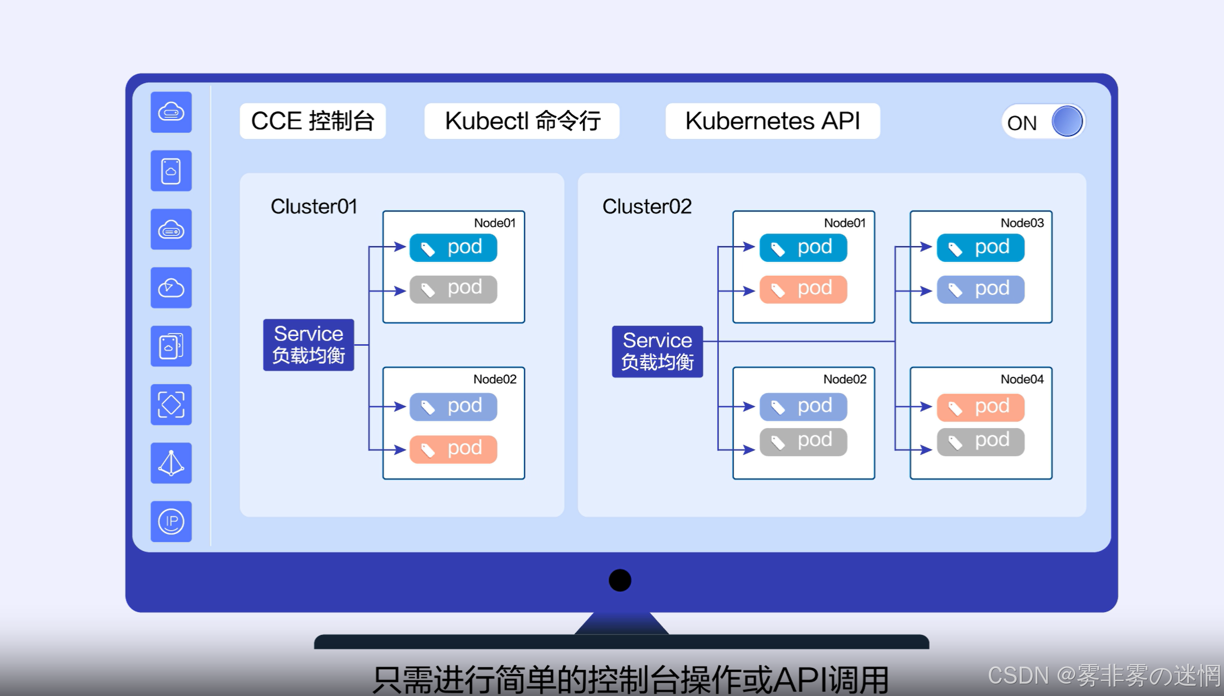 华为云Flexus+DeepSeek征文｜云智融合·构建AI开发创新引擎·Web Search工作流搭建2.0版本的DeepSeek：简易浏览器