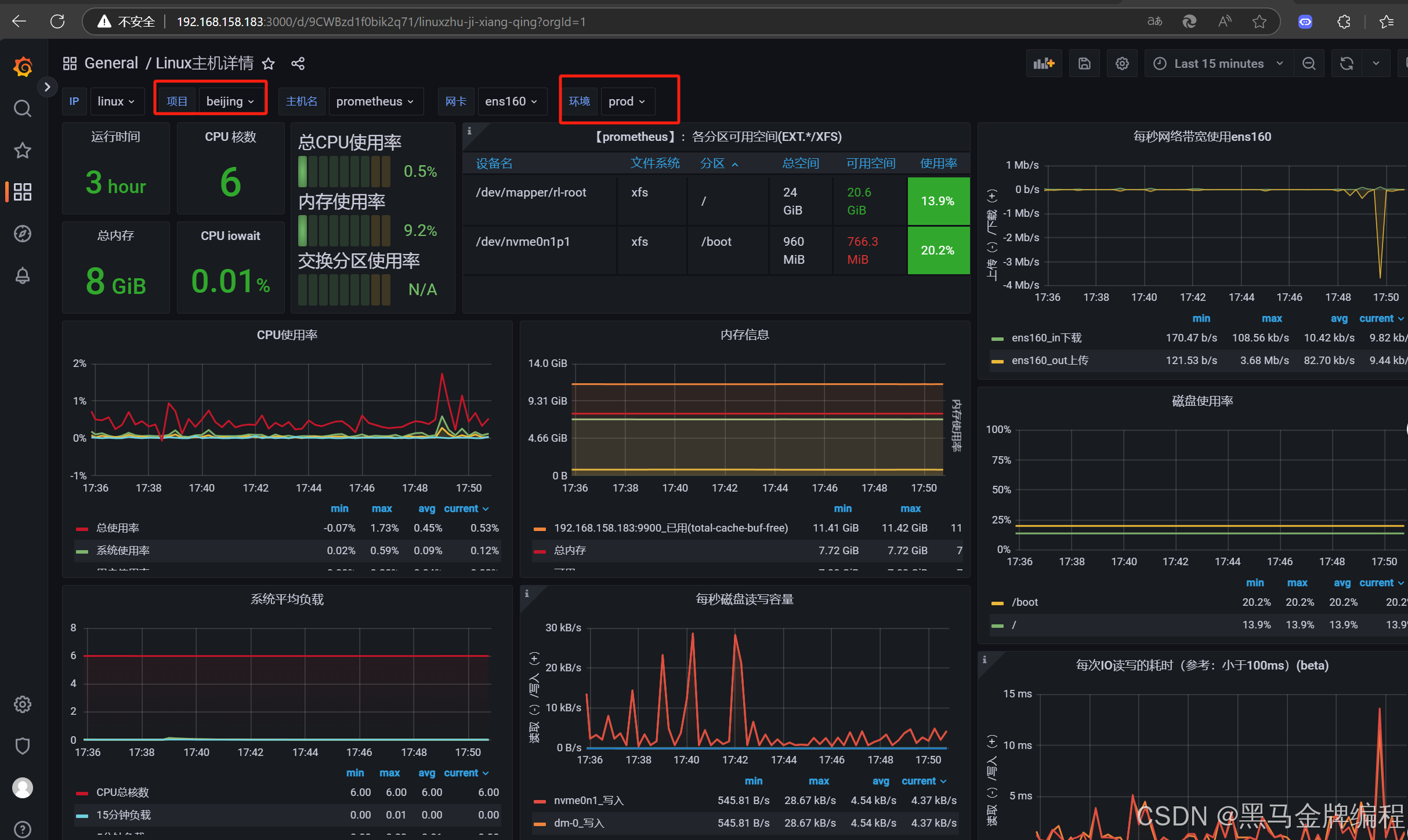 搭建prometheus+grafana监控系统抓取Linux主机系统资源数据