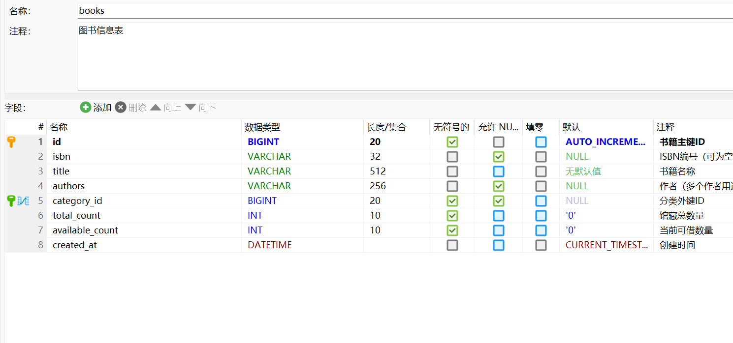 Redis + MySQL 解决分页查询性能瓶颈、从乱码到清爽 JSON redis 1-2_redis + mysql 实现亿级数据量的分页 ...