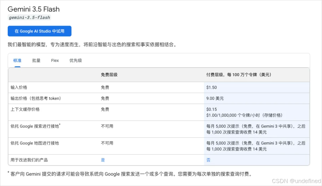 价格表