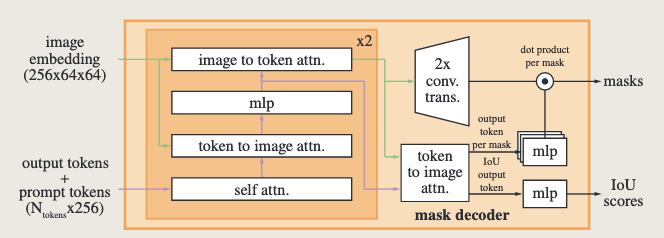 ![[Pasted image 20250804110232.png]]