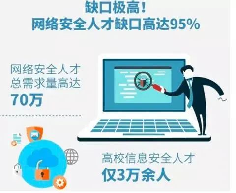 外链图片转存失败,源站可能有防盗链机制,建议将图片保存下来直接上传
