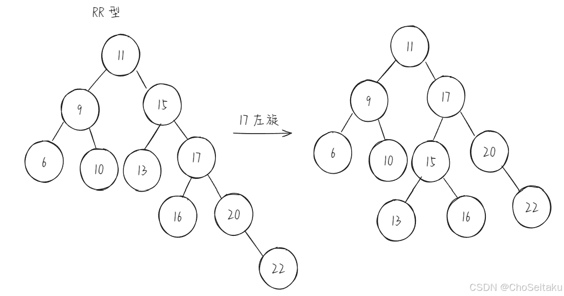 ![[Pasted image 20250321103856.png]]