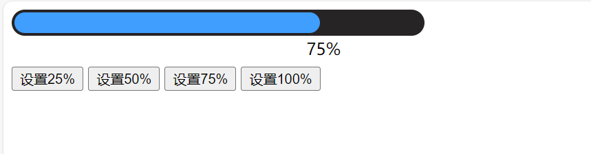 进度表的示例