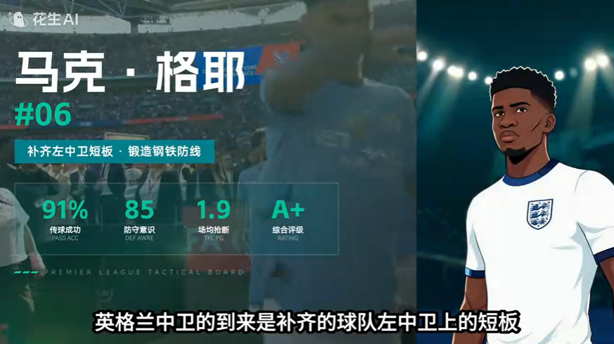 花生AI2026世界杯球星人物卡MG动画示例